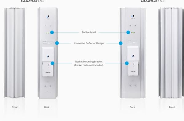 Ubiquiti Networks 5GHz AC Sector Antenna 21dBi 60°
