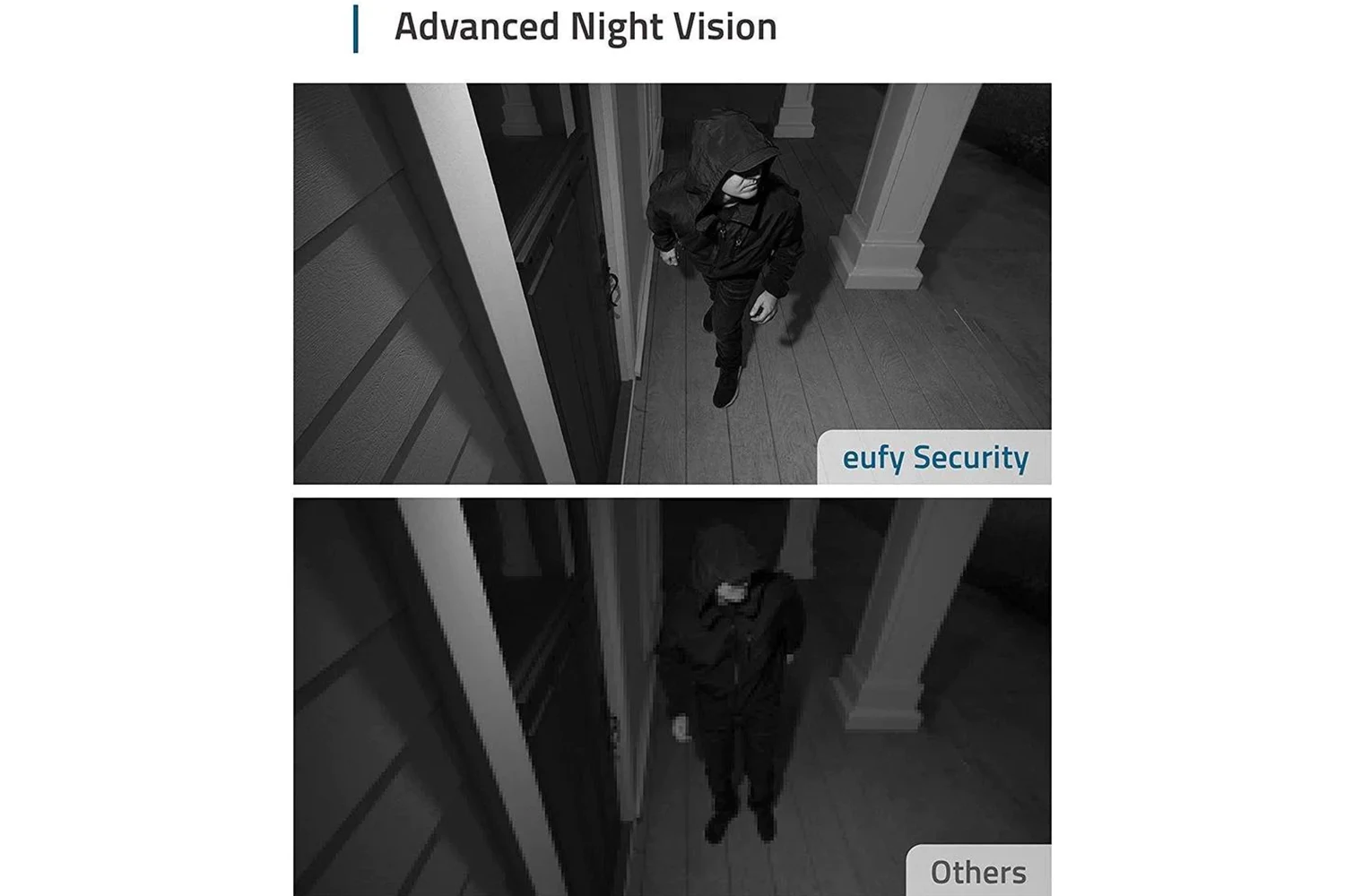 Eufy eufyCam 2 Kit, 2 nadzorne kamere i bazna postaja - Slika 7