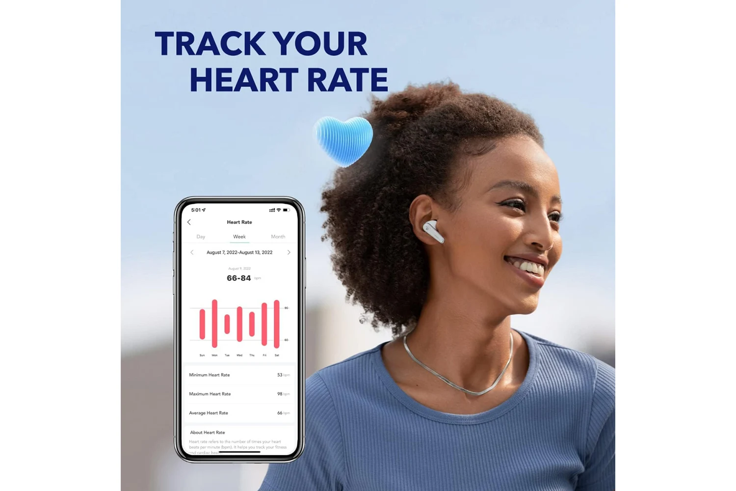 Anker Soundcore Liberty 4 bežične slušalice, bijele - Slika 3