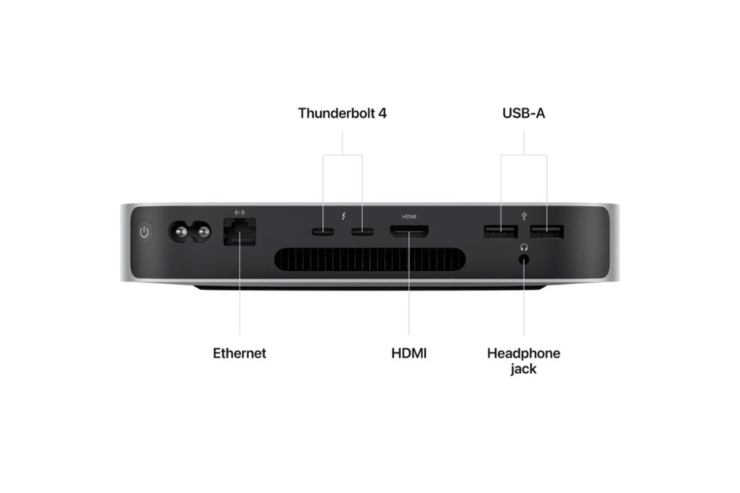 Apple Mac mini 2023 računalo, M2/16GB/M2/1TB