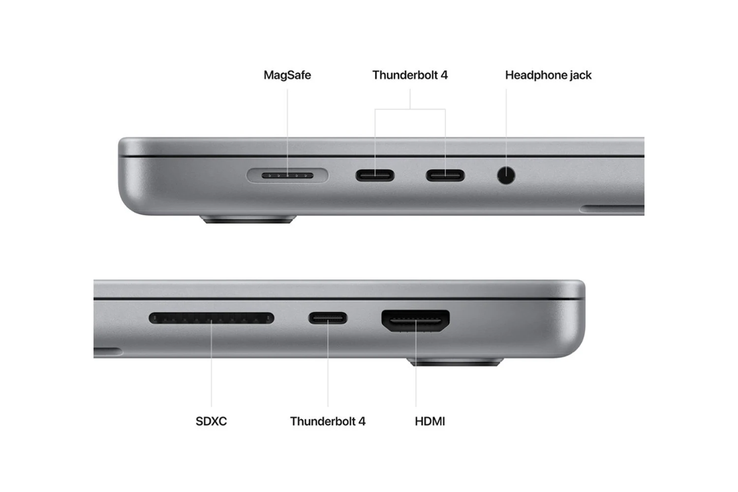 Apple MacBook Pro 16" 2023 notebook, 16"/M2 Max/64GB/M2 Max/1TB, space gray - Slika 3