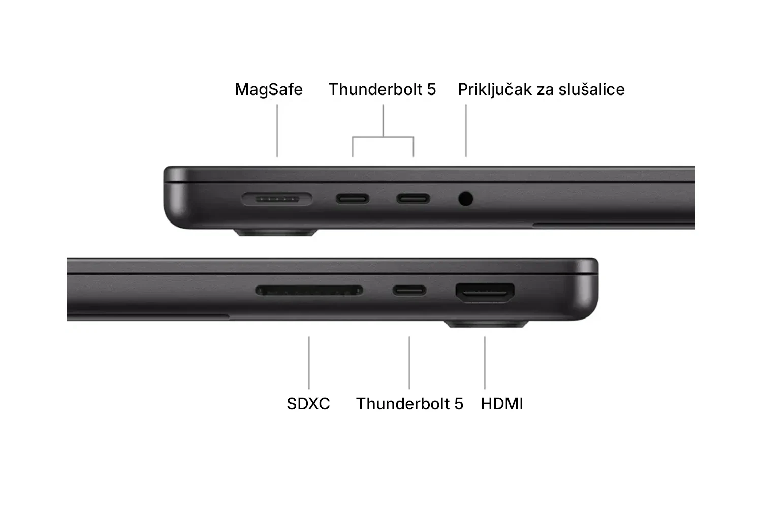 Apple MacBook Pro 14" 2024 notebook, M4Pro/48GB/M4Pro/1TB US Layout, space black - Slika 3