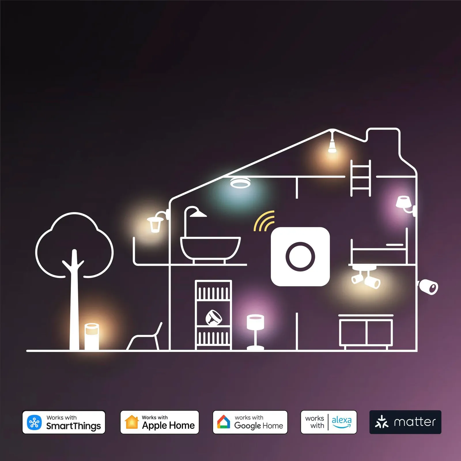 hilips Hue Essential Starter Kit: Hue Bridge + 2 Essential E27 pametne lampe, bijela i kolor ambijenta, 2200K-6500K - Slika 4